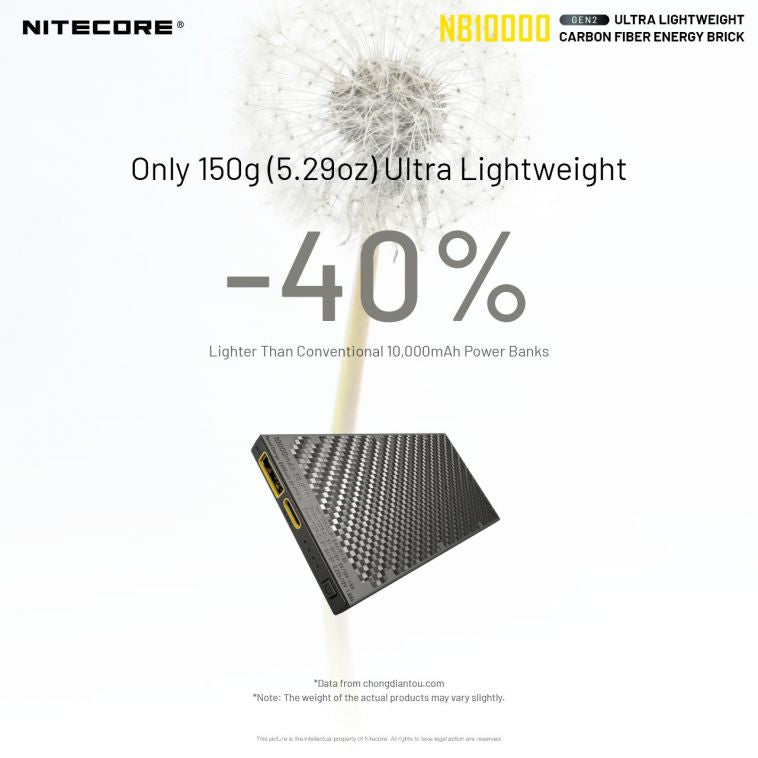 Nitecore NB10000 Gen 2 Powerbank