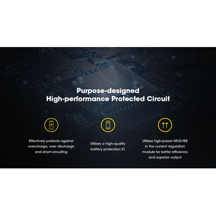 Nitecore NL1840 Spare Battery