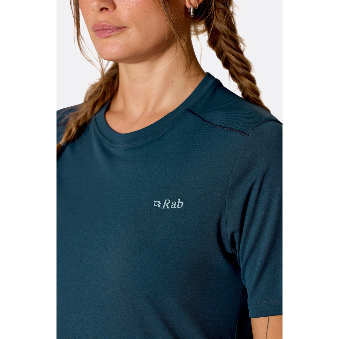 Rab Women&