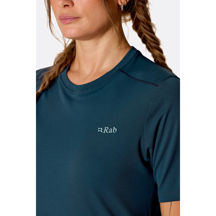 Rab Women&