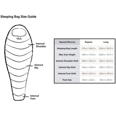 Rab Neutrino Pro 300 -4 Sleeping Bag (728 Grams)