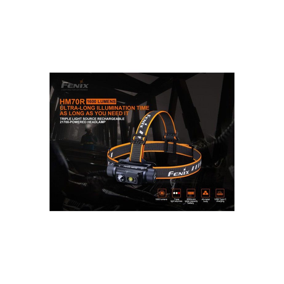 Fenix HM70R 1600 Lumen Rechargeable Headlamp