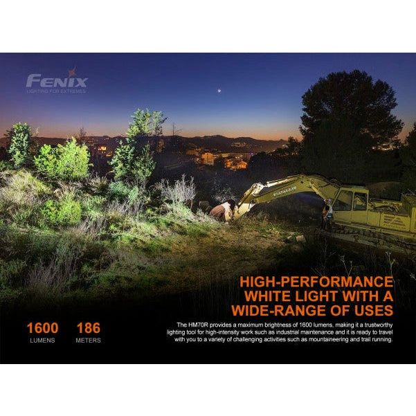 Fenix HM70R 1600 Lumen Rechargeable Headlamp