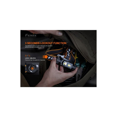 Fenix HM70R 1600 Lumen Rechargeable Headlamp