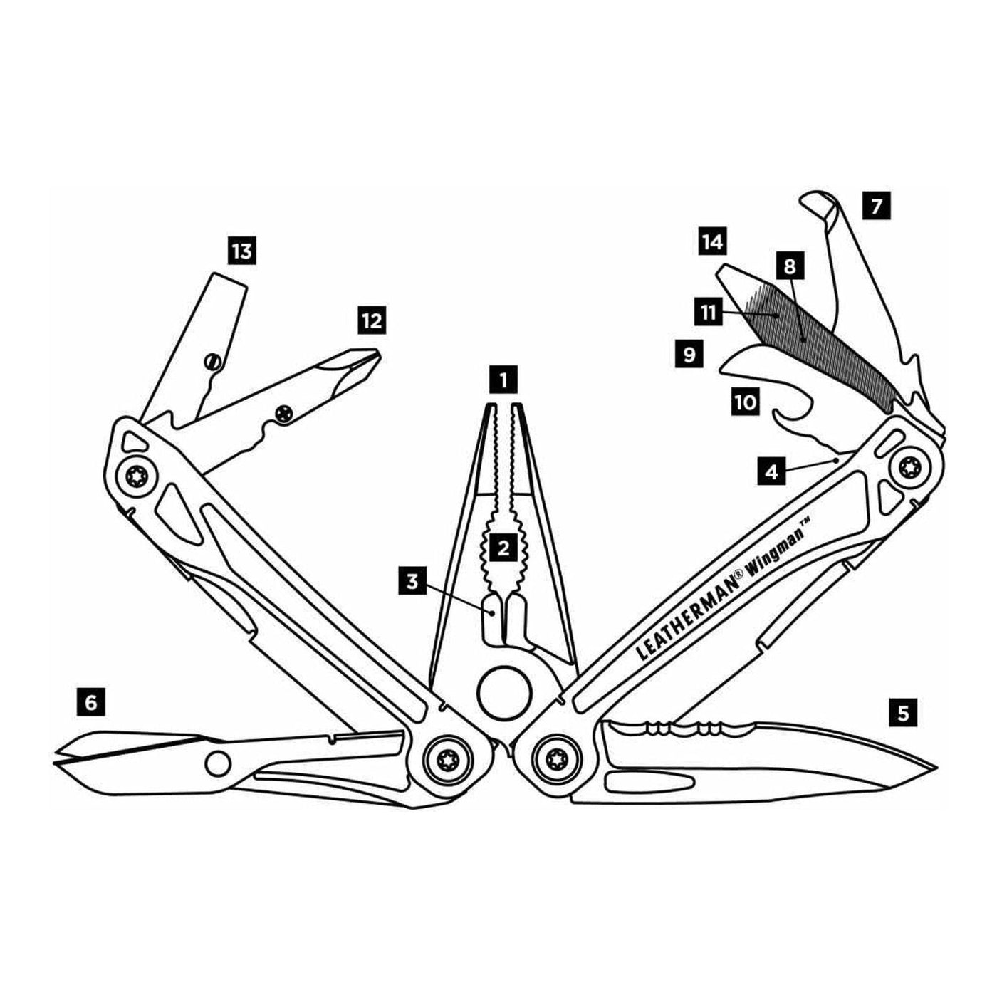 Leatherman Wingman