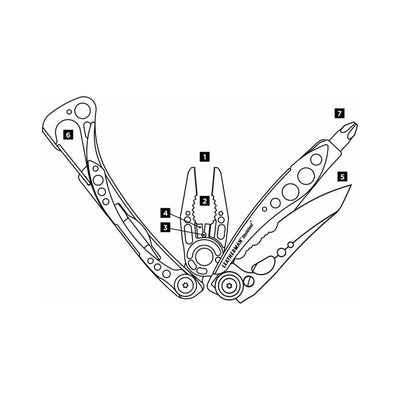 Leatherman Skeletool