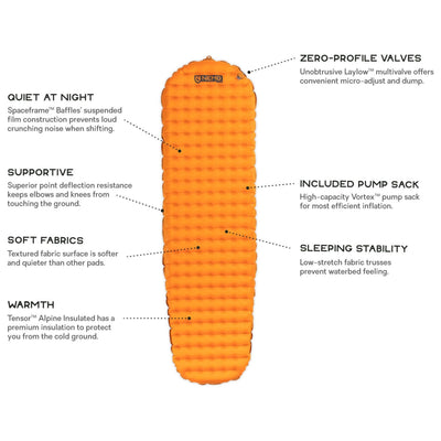 Nemo Tensor Alpine Insulated Sleeping Mat