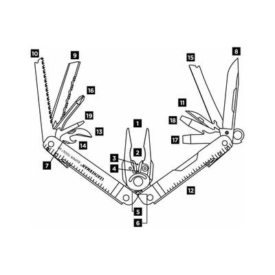 Leatherman Super Tool 300