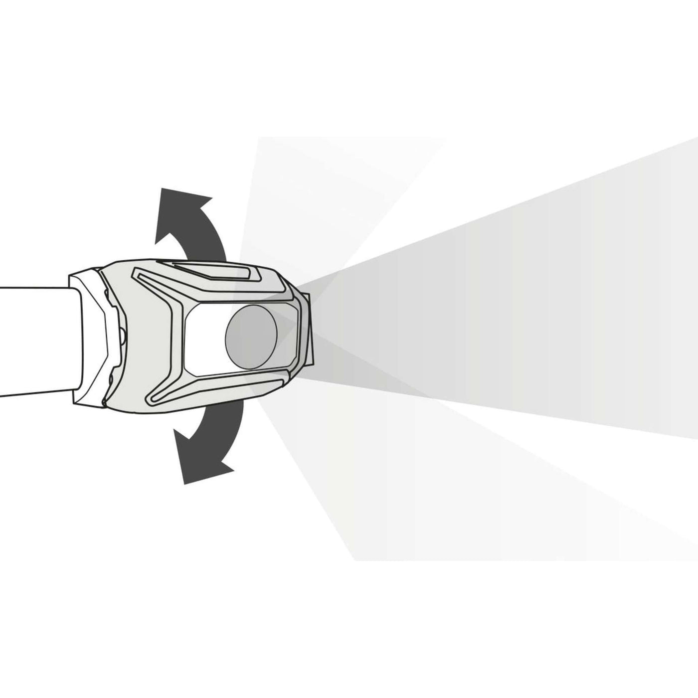 Petzl Actik (450 Lumens)