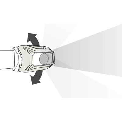 Petzl Actik (450 Lumens)